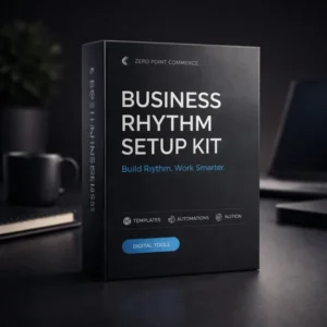 Business Rhythm Setup Kit