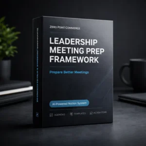 Leadership Meeting Prep Framework