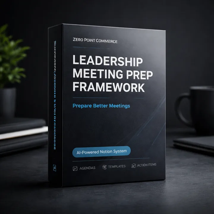 Leadership Meeting Prep Framework